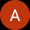 A B